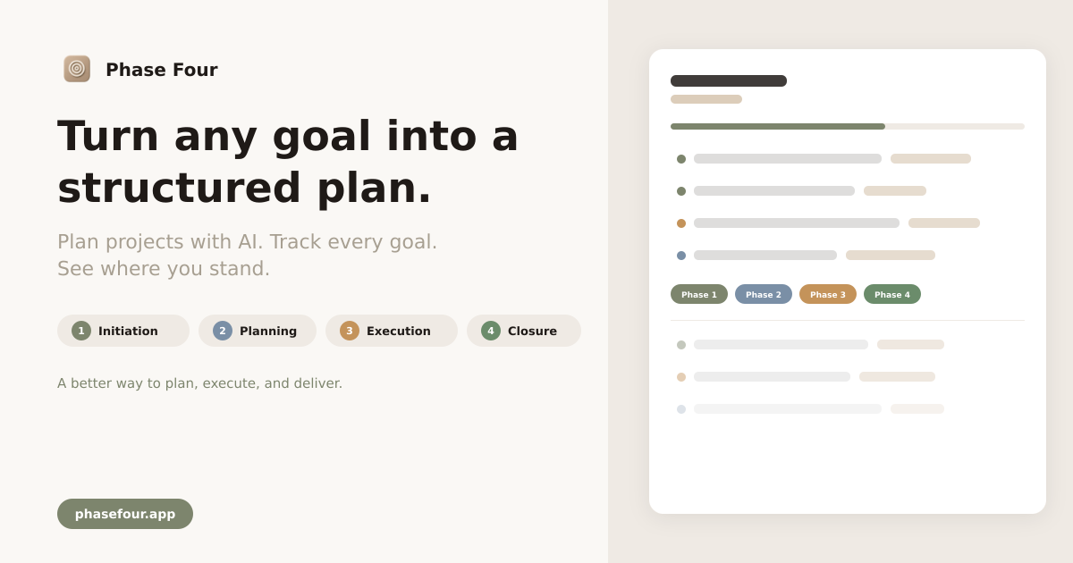 Phase Four — ADHD-Friendly AI Project Planning | Less Clutter, More Closure